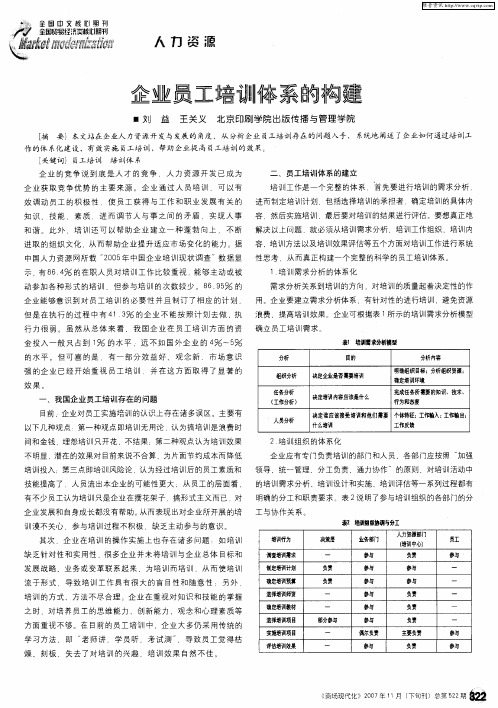 企业员工培训体系的构建