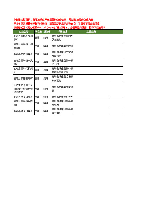 新版贵州省纳雍煤矿工商企业公司商家名录名单联系方式大全10家