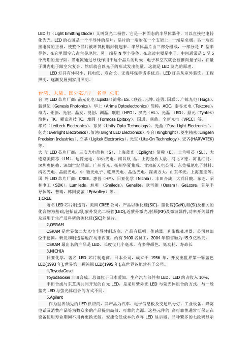 LED知识学习资料