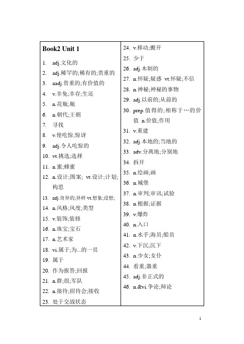 b2单词 汉语