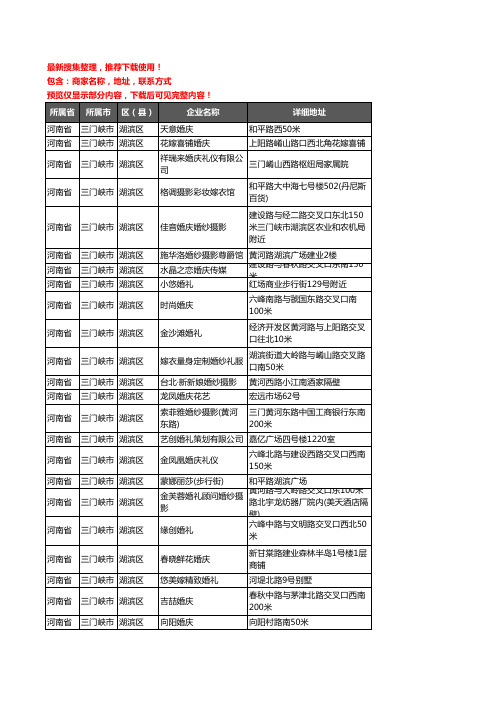 新版河南省三门峡市湖滨区婚庆公司企业公司商家户名录单联系方式地址大全53家