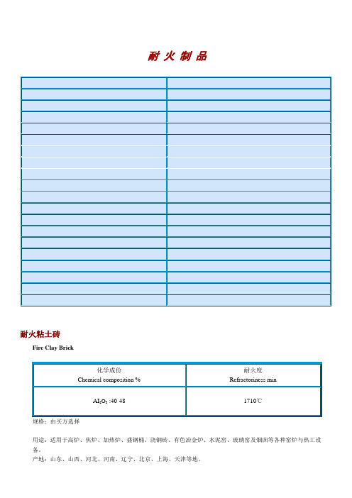 耐火材料中英文对照