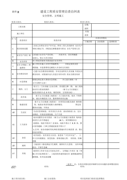 建设工程质量安全管理自查自纠表0001
