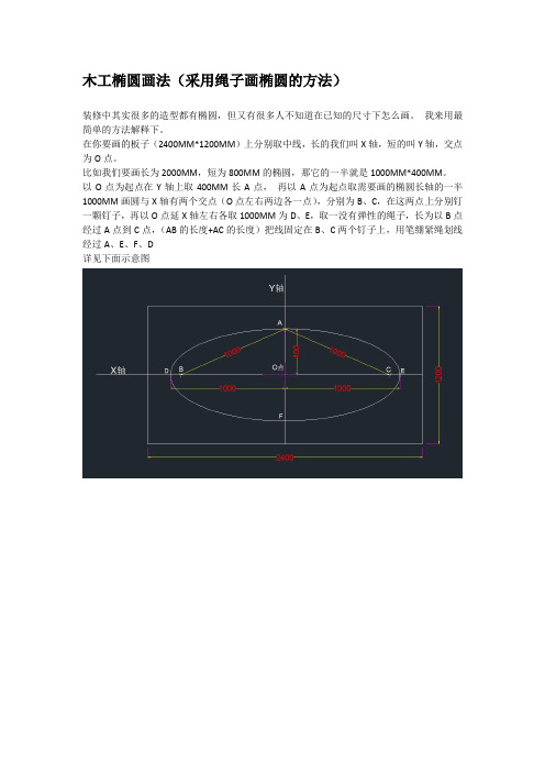 木工画定尺椭圆法