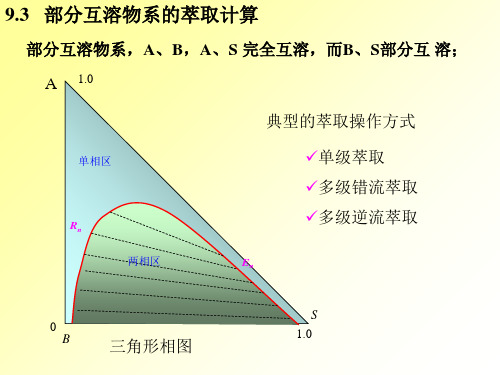 (化工原理)部分互溶物系的萃取计算