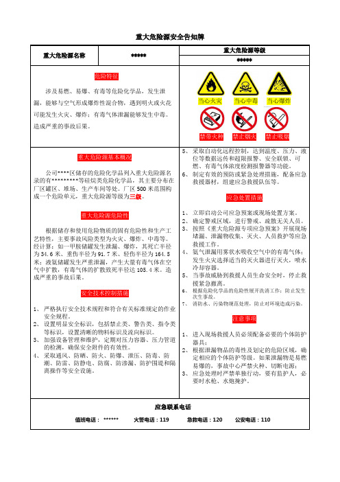 重大危险源告知牌