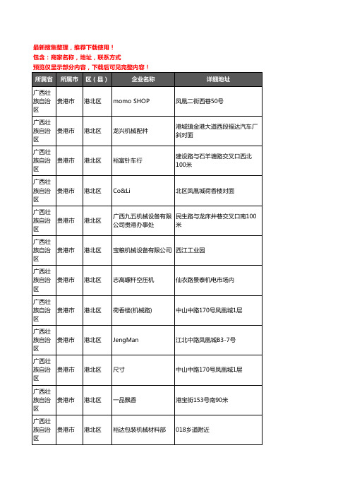 新版广西壮族自治区贵港市港北区机床企业公司商家户名录单联系方式地址大全267家