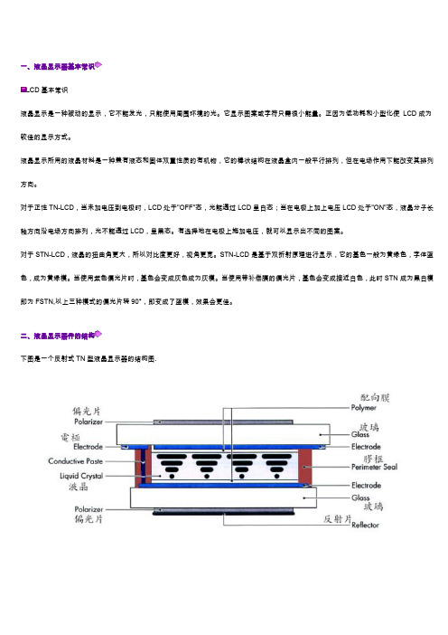 液晶基本常识