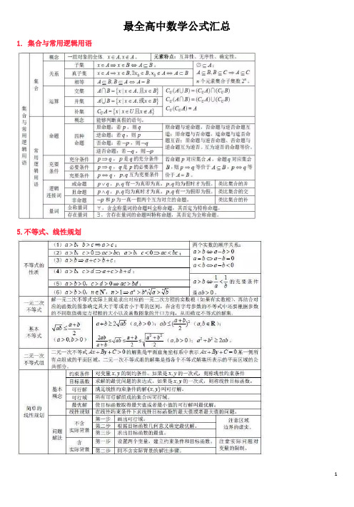 最全高中数学公式汇总