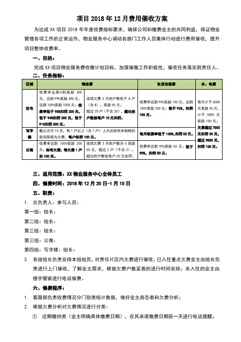 2018年终物业费催收方案