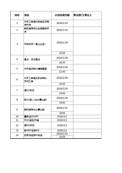 SAP月结时间安排表