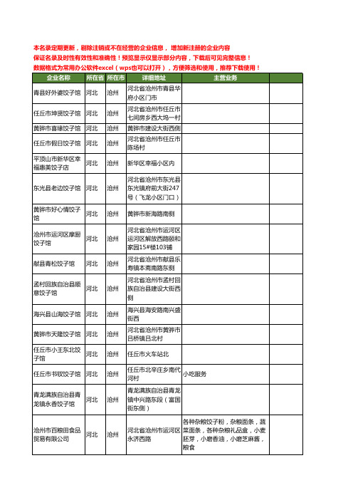 新版河北省沧州饺子工商企业公司商家名录名单联系方式大全72家