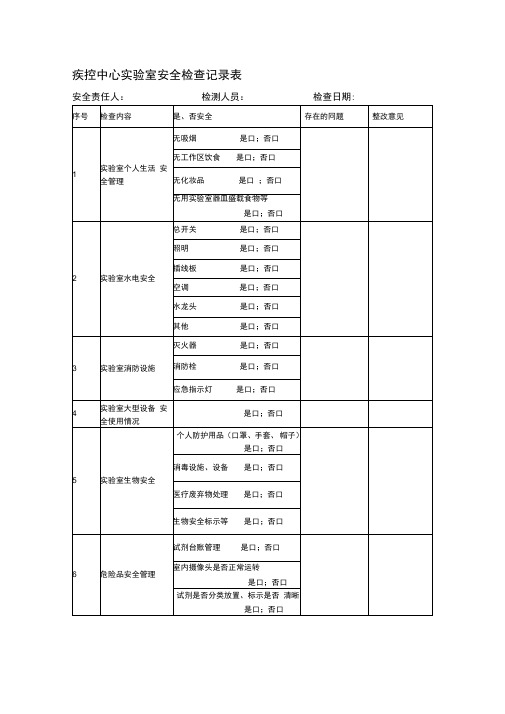 实验室安全检查记录表