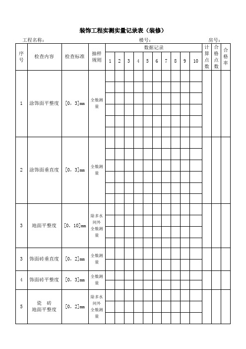 装饰工程实测实量记录表(装修)