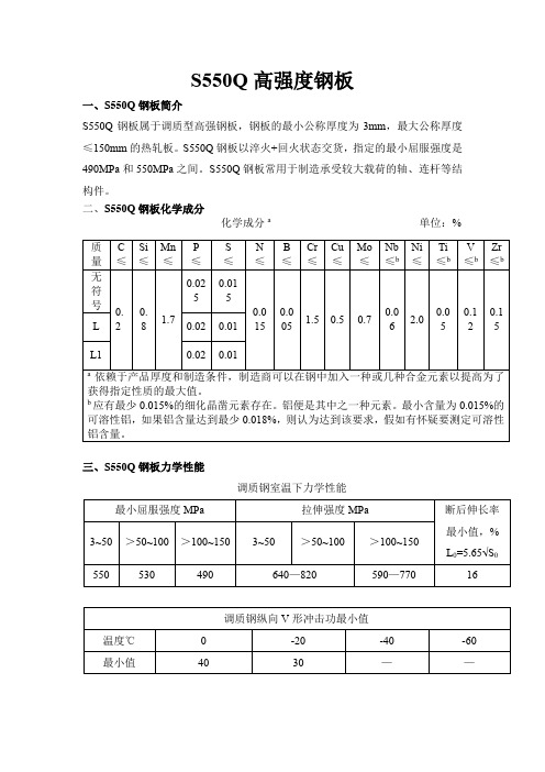 S550Q化学成分丨S550Q力学性能