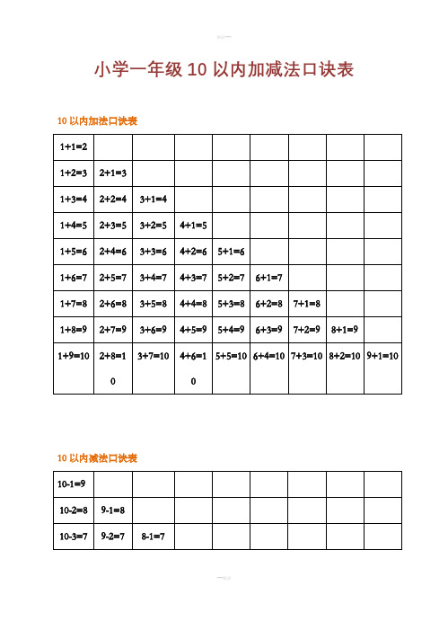 小学一年级10以内加减法口诀表