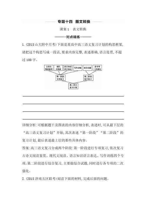 【推荐】高三语文复习专题十四图文转换对点精练表文转换含答案