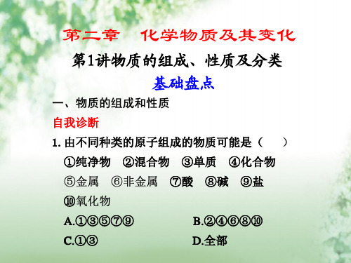 物质的组成、性质及分类PPT教学课件