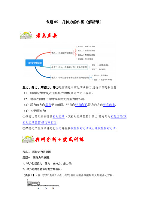 部编物理八年级下册专题05几种力的作图(解析版)含答案