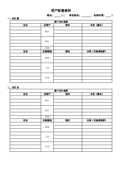 资产配置案例KYC