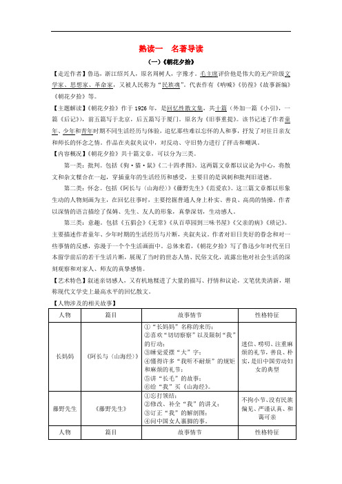 浙江省中考语文复习备考手册熟读篇一名著导读65