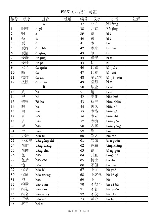 HSK4级词汇