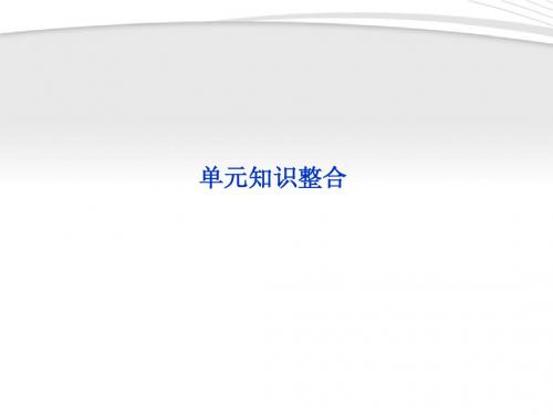 【优化方案】2012高三地理一轮复习 第三单元单元知识整合课件