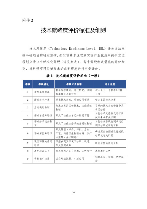 技术就绪度评价标准及准则