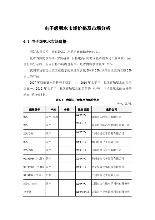 电子氨水市场价格及市场分析