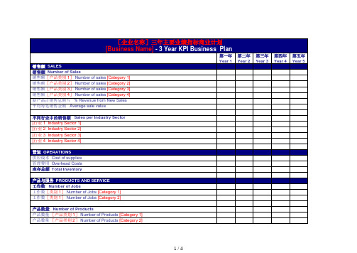 1毕博-管理咨询工具方法—3-Year Key Performance Indicator Business Plan-Chinese