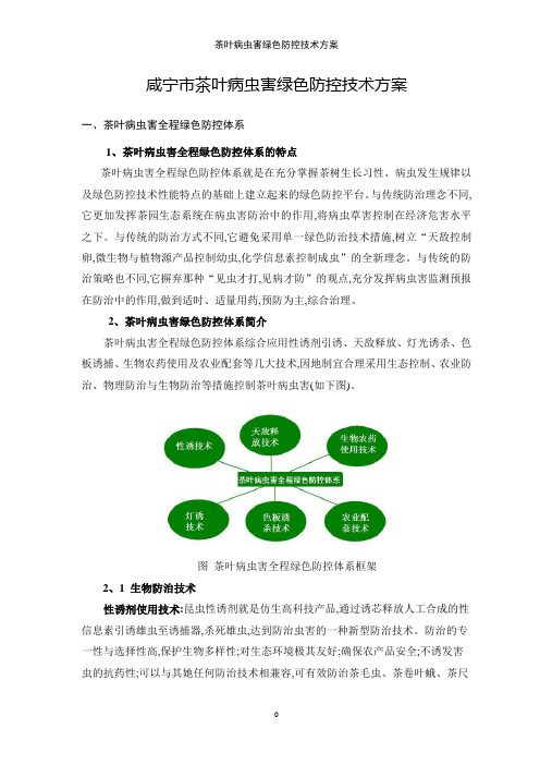 茶叶病虫害绿色防控技术方案