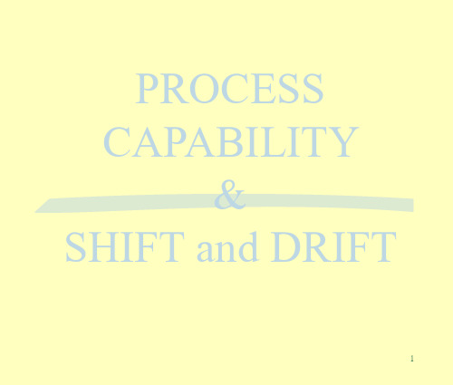 M14-Process Capability & Shift