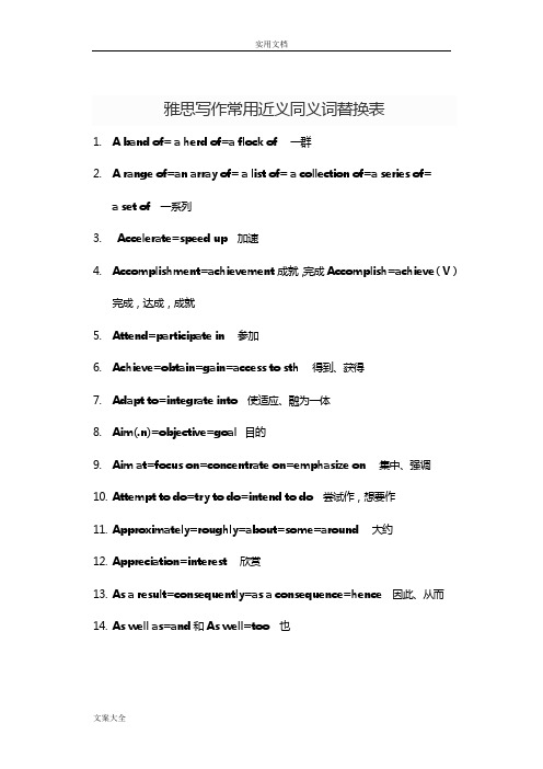 雅思常用近义同义词替换表