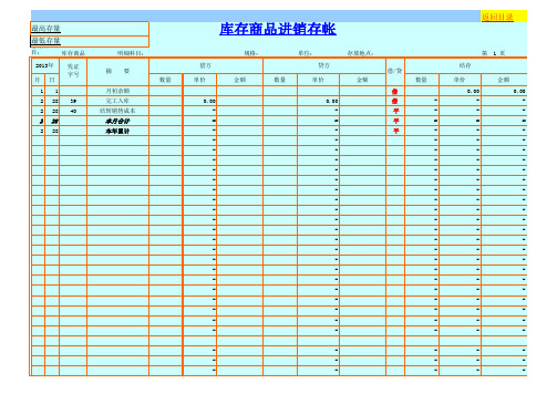 库存商品进销存明细账