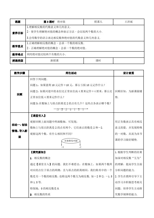 绝对值与反数的代数意义和几何意义