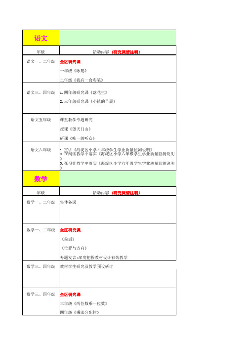 10月教研活动安排