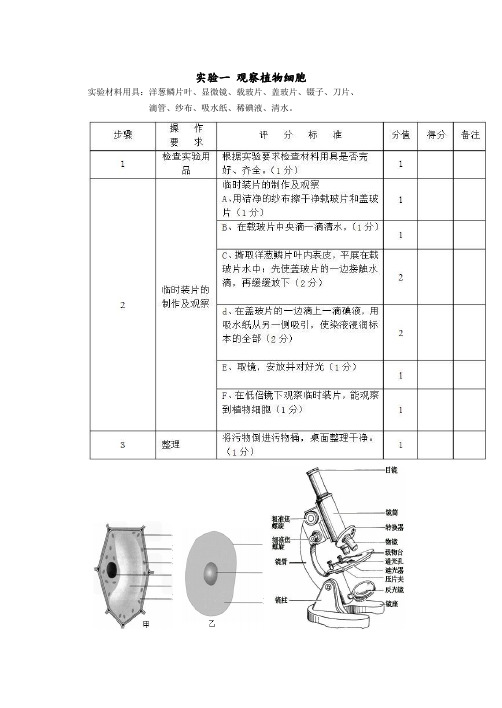 中考生物实验操作(附图)