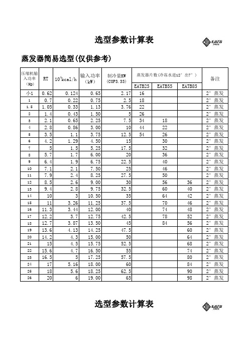 蒸发器冷凝器选型参数