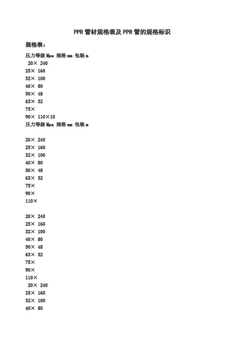 PPR管材规格表及PPR管的规格标识