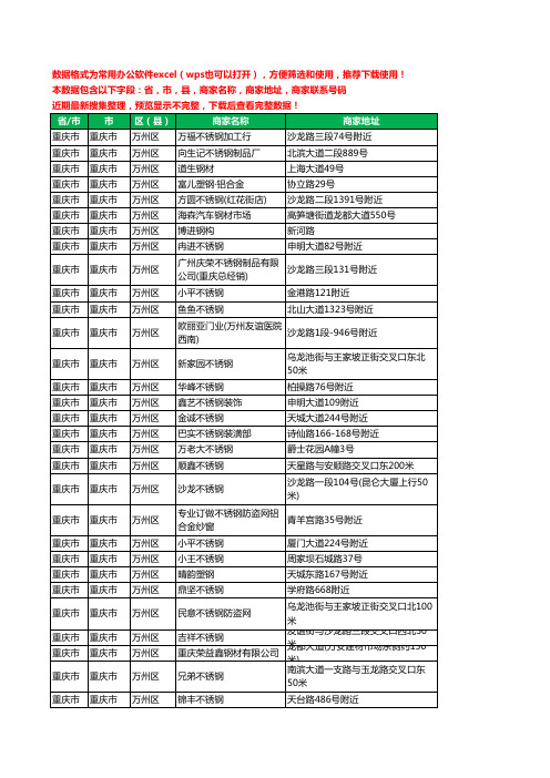 2020新版重庆市重庆市万州区钢材工商企业公司商家名录名单黄页联系电话号码地址大全542家