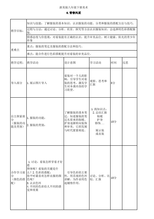 《青春风采》教案