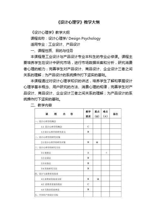 《设计心理学》教学大纲