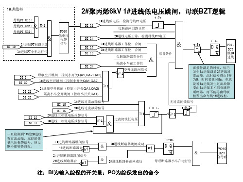 备自投逻辑说明(8个变电所)