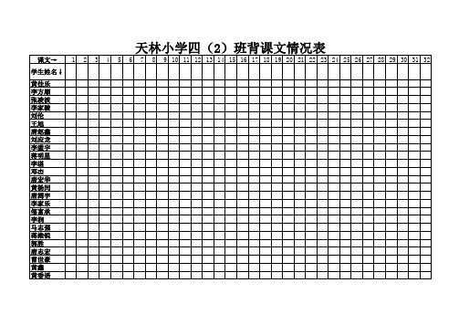 背课文登记表