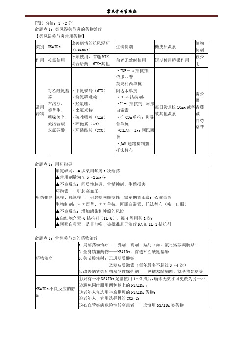 执业药师考试-常见骨关节疾病