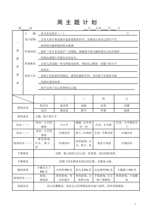 多才多艺的手1