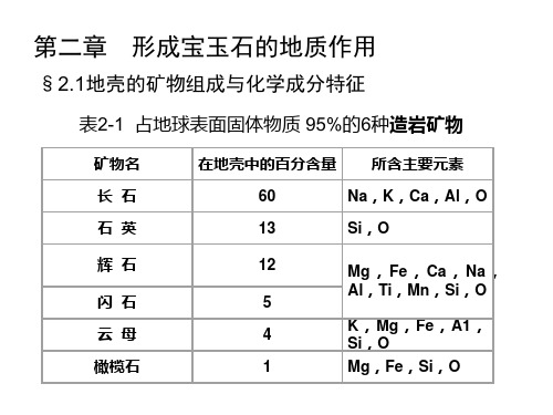 宝石学       形成宝玉石的地质作用