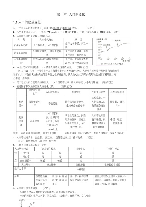 高中地理必修二人文地理知识点总结