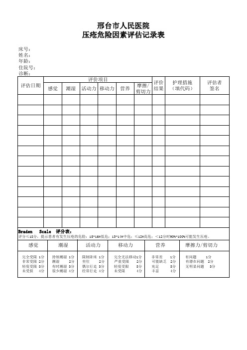 压疮危险因素评估记录表