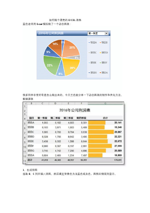 Excel培训课程集锦4-如何制作漂亮的图表